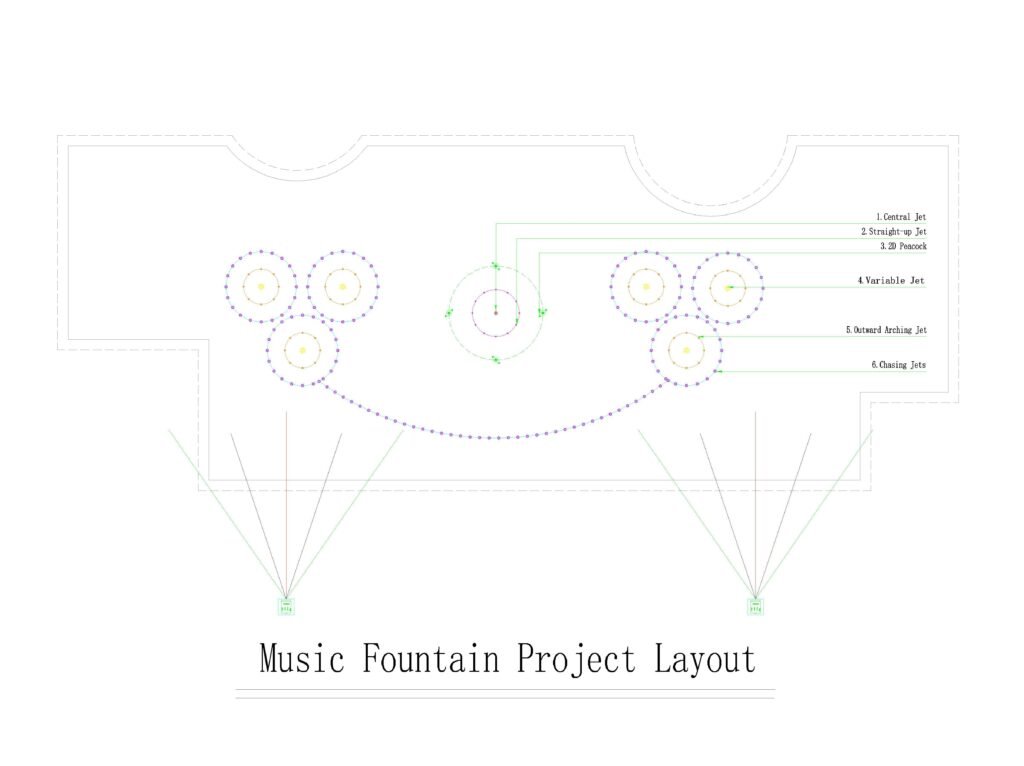 Nuevo proyecto de fuente musical en India firmado: Ingeniería y diseño de vanguardia | Himalaya 12 Musical Fountain Project in India